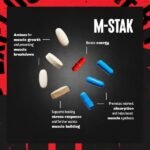 Universal Nutrition | M-STAK | 21 Packs - Image 4