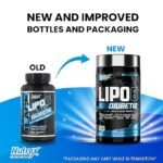 Nutrex | Lipo-6 Diuretic | Reduce Water Weight And Bloating | 80 Capsules - Image 4