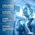 Applied Nutrition | Pump 3G Pre Workout | 375g (25 Servings) - Image 4