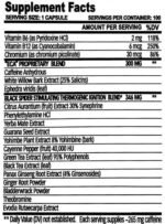 Cloma Pharma | Black Spider | Fat Burner | 100 Capsules - Image 2