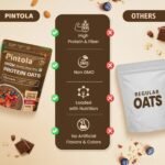 Pintola High Protein Oats - 1 Kg , Dark Chocolate | Pack of 2 - Image 3