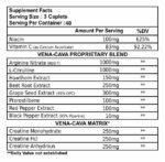 Wellsports | Nitrix Vena-Cava | Nitrix Oxide Booster | Endurance &Vascularity | L Arginine & L Citrulline 2000mg -120 Caplets - Image 2